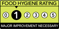 Food hygiene rating scheme score one
