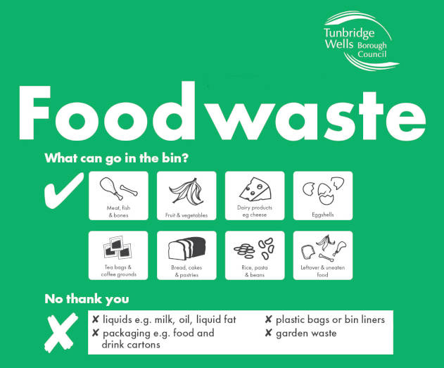 Sticker showing the types of food which can go in your food waste bin