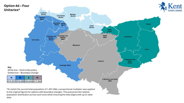 Option 4d - Four Unitaries